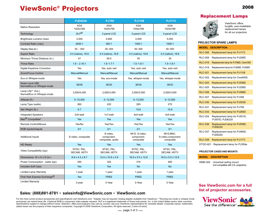 Viewsonic, Projectors, 2008 replacement lamps | VIEWSONIC PJ359w User Manual | Page 3 / 3