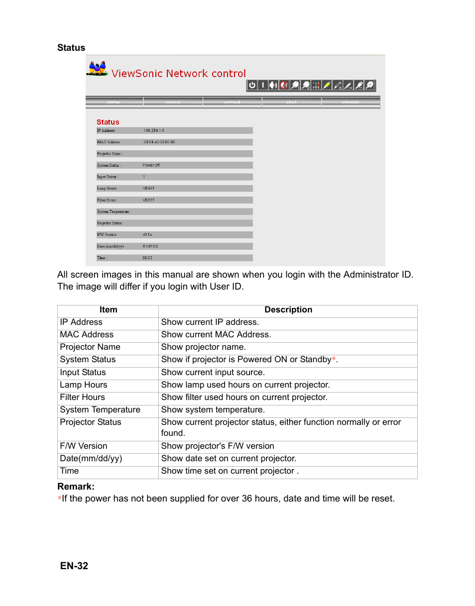 VIEWSONIC PJD6221 DLP Projector VS12472 User Manual | Page 35 / 59