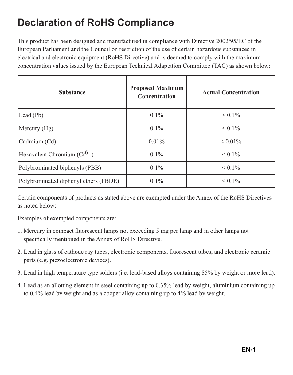Declaration of rohs compliance | VIEWSONIC PJD6221 DLP Projector VS12472 User Manual | Page 4 / 59