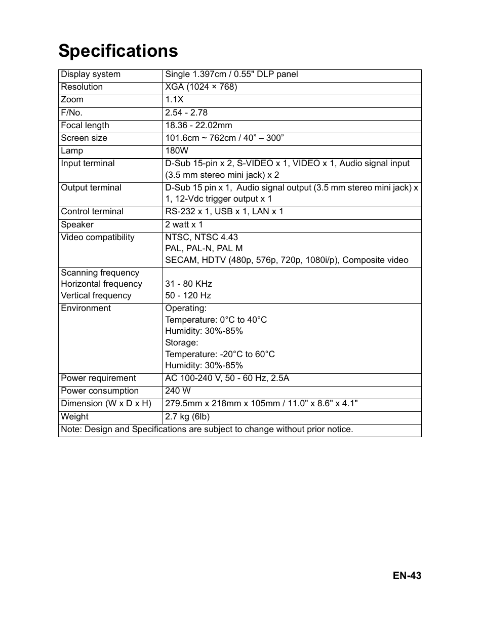 Specifications | VIEWSONIC PJD6221 DLP Projector VS12472 User Manual | Page 46 / 59