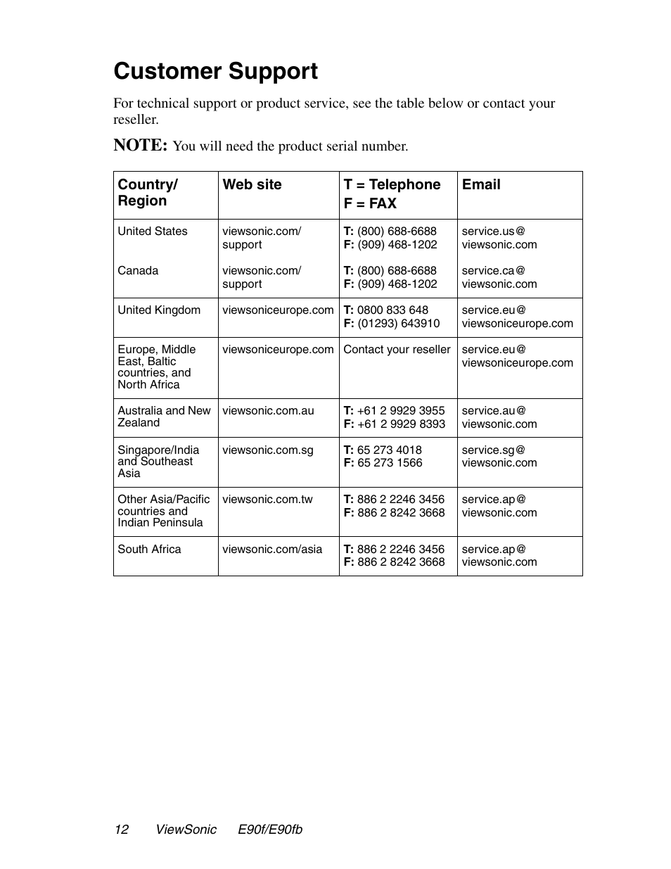 Customer support | VIEWSONIC E90FB User Manual | Page 13 / 18