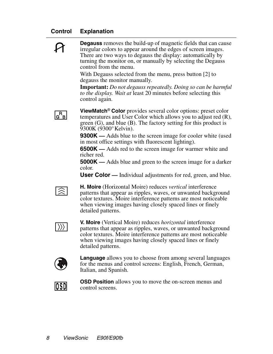 VIEWSONIC E90FB User Manual | Page 9 / 18