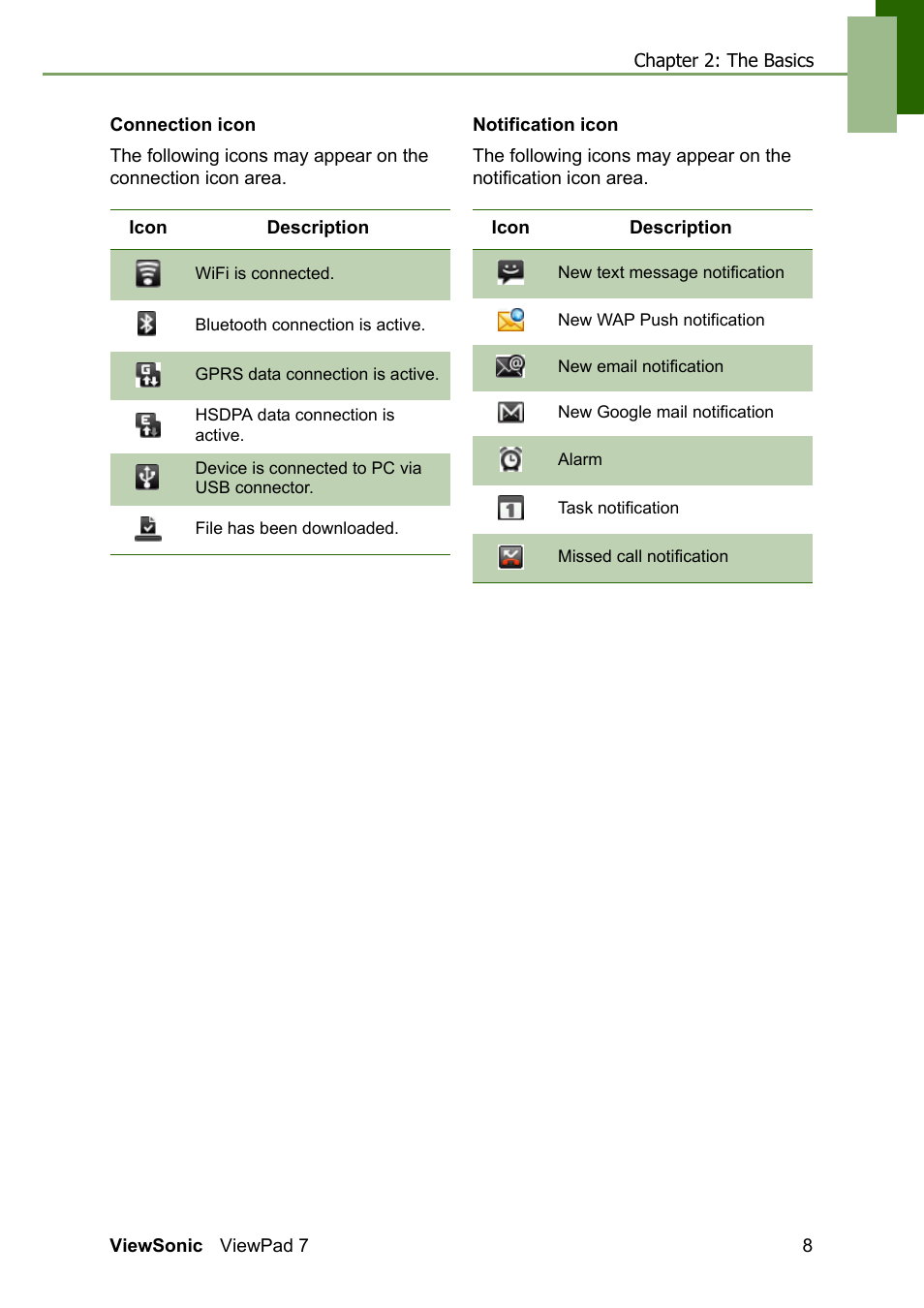 VIEWSONIC VS13761 User Manual | Page 20 / 67