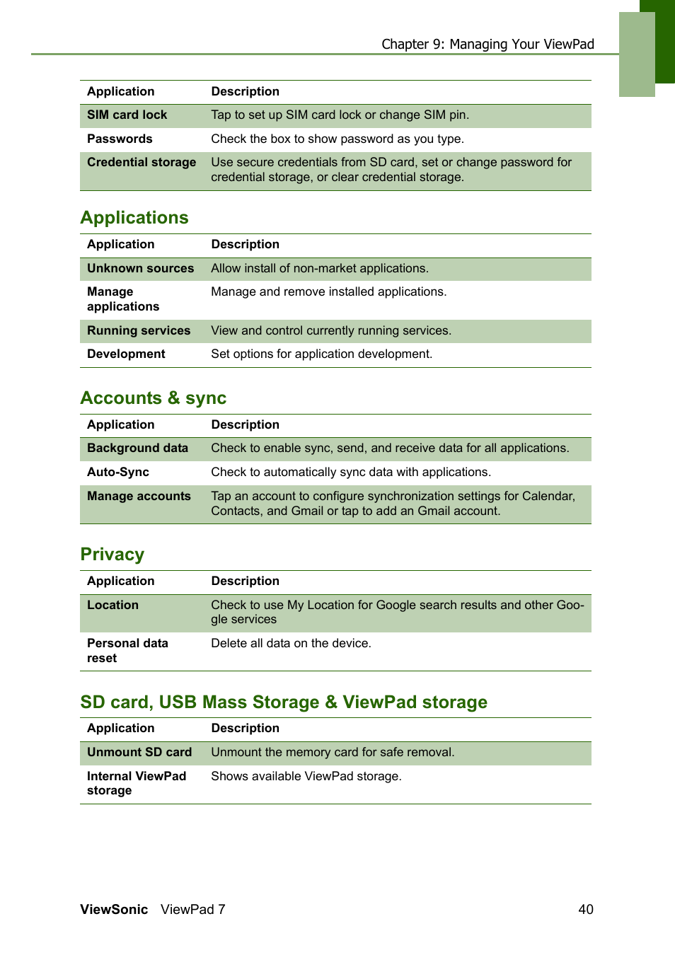 VIEWSONIC VS13761 User Manual | Page 52 / 67