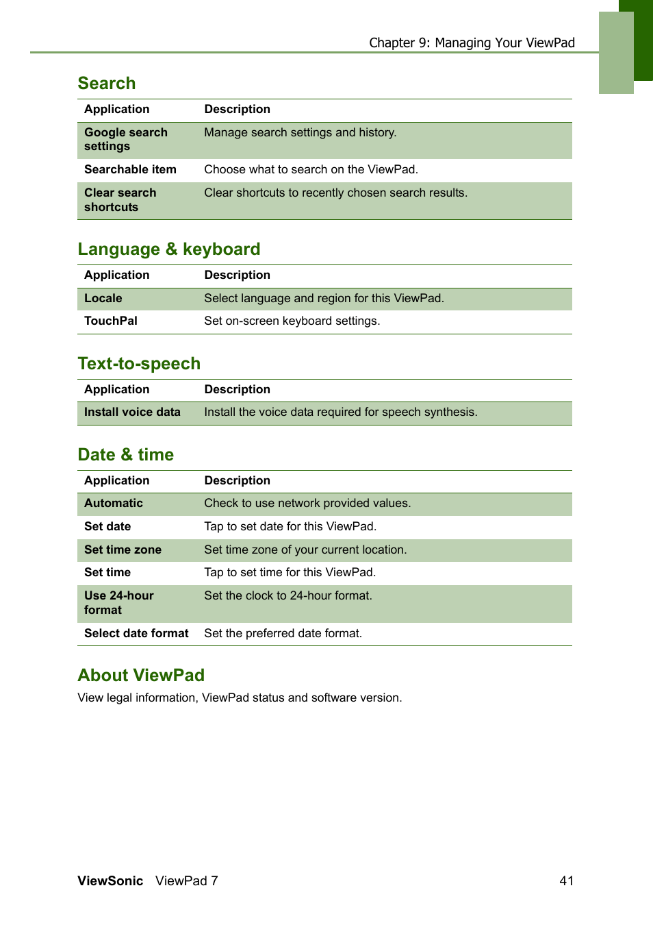 VIEWSONIC VS13761 User Manual | Page 53 / 67
