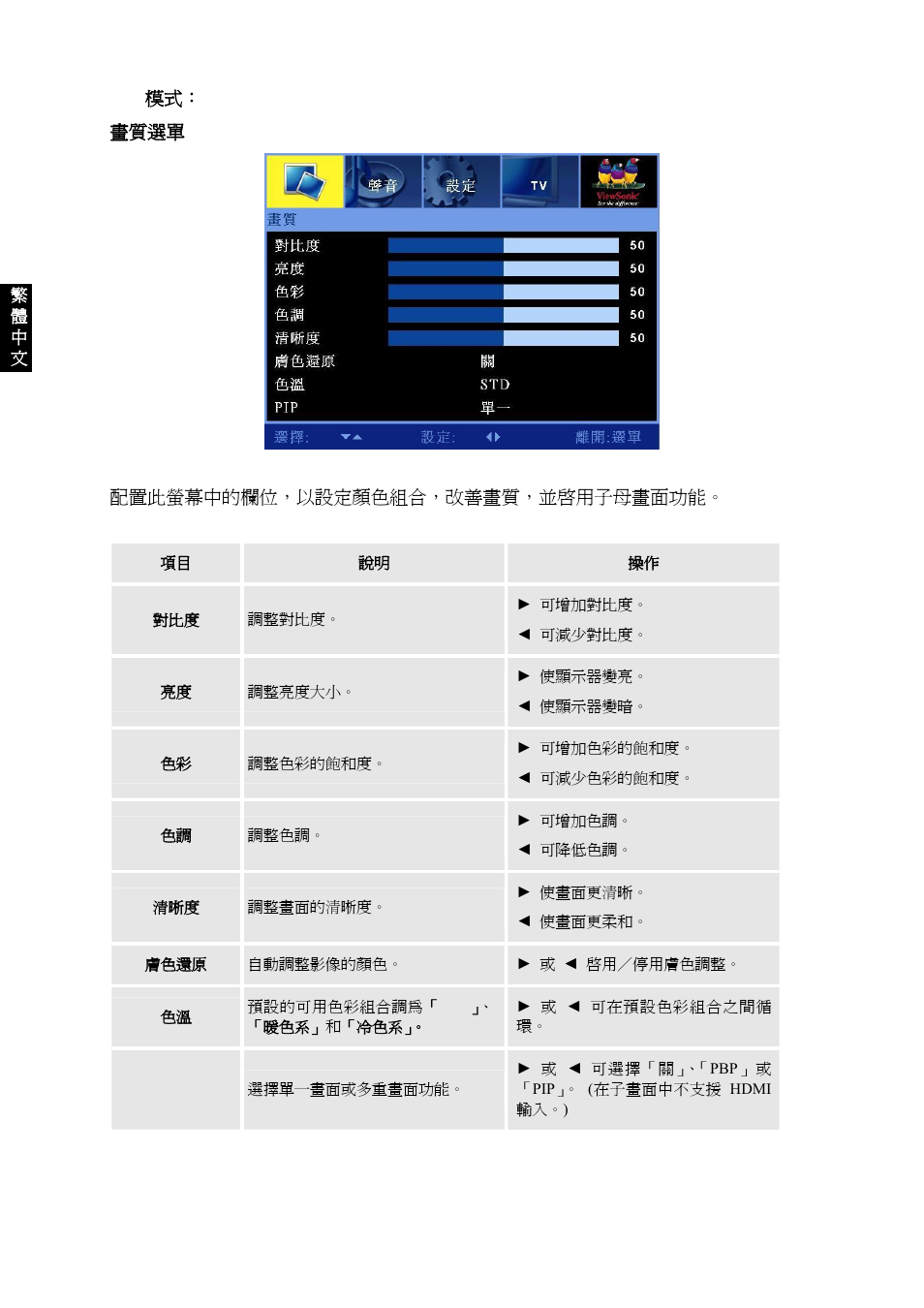 VIEWSONIC VS10945-1G User Manual | Page 101 / 113