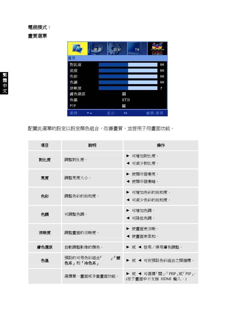 VIEWSONIC VS10945-1G User Manual | Page 105 / 113