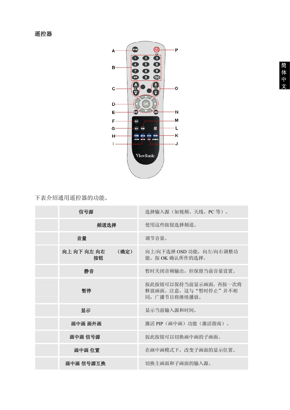 VIEWSONIC VS10945-1G User Manual | Page 49 / 113