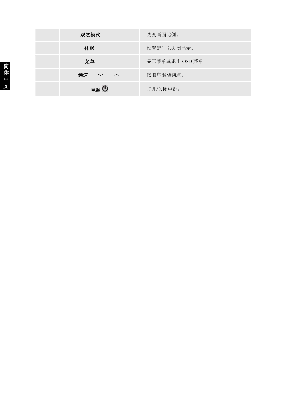 VIEWSONIC VS10945-1G User Manual | Page 50 / 113