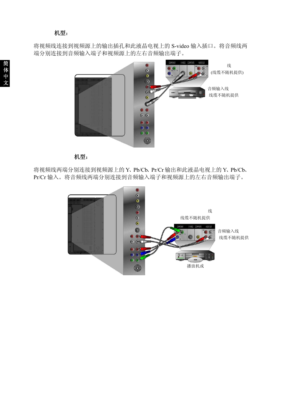 VIEWSONIC VS10945-1G User Manual | Page 54 / 113