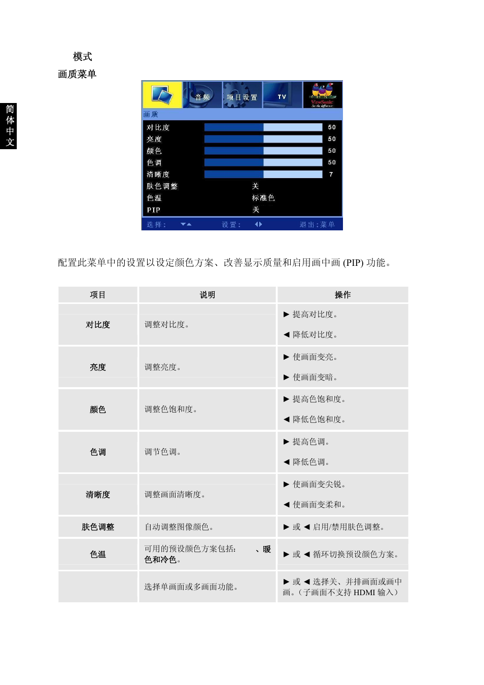 VIEWSONIC VS10945-1G User Manual | Page 68 / 113