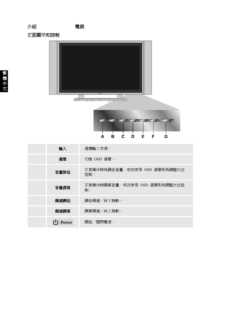 VIEWSONIC VS10945-1G User Manual | Page 83 / 113