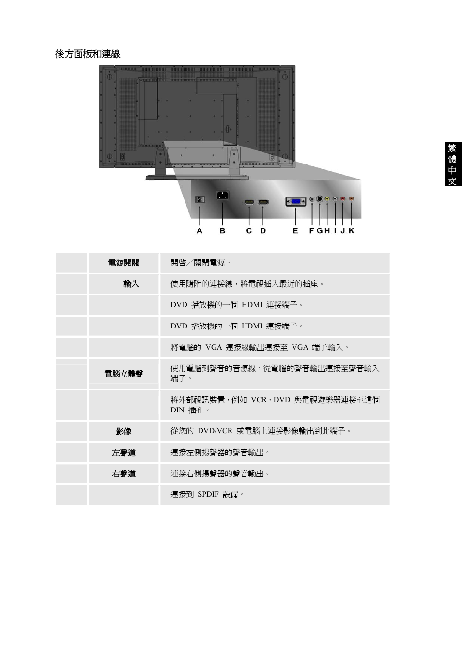 VIEWSONIC VS10945-1G User Manual | Page 84 / 113
