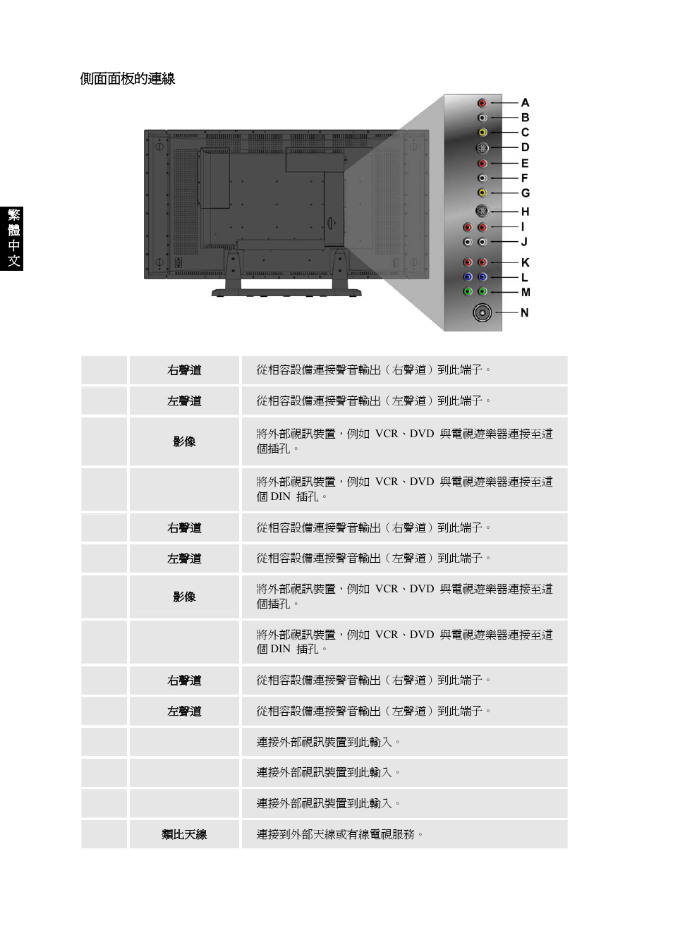 VIEWSONIC VS10945-1G User Manual | Page 85 / 113