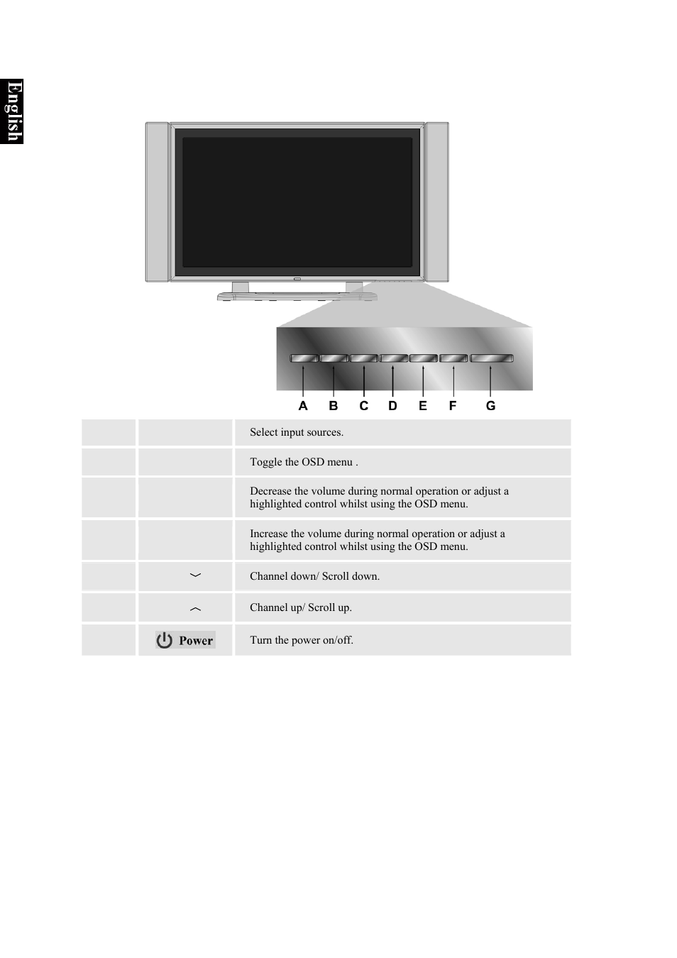 VIEWSONIC VS10945-1G User Manual | Page 9 / 113