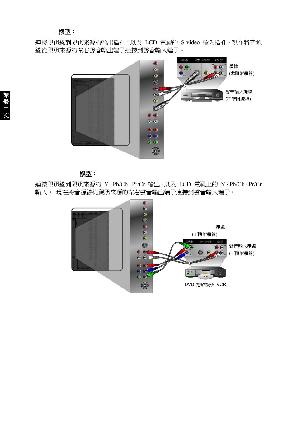 VIEWSONIC VS10945-1G User Manual | Page 91 / 113