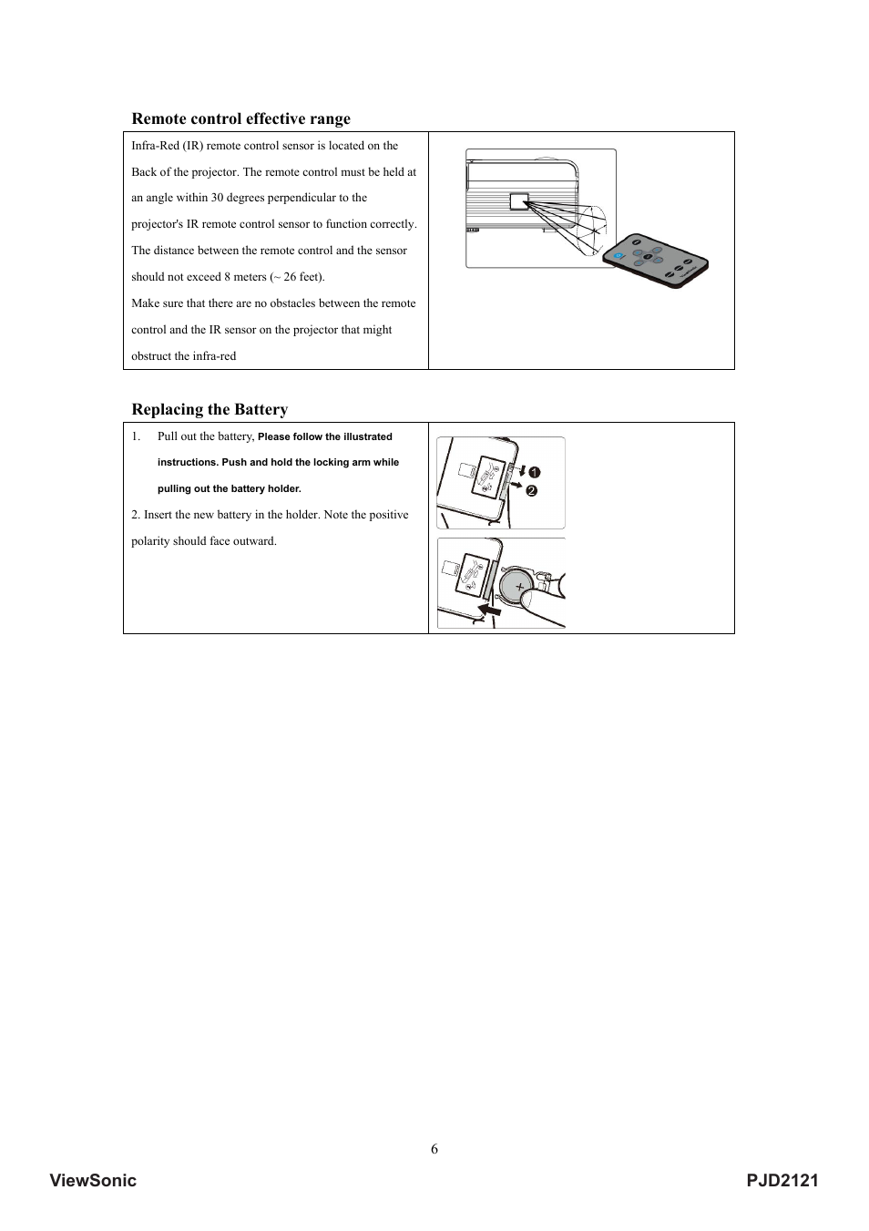 VIEWSONIC PJD2121 VS12617 User Manual | Page 11 / 36