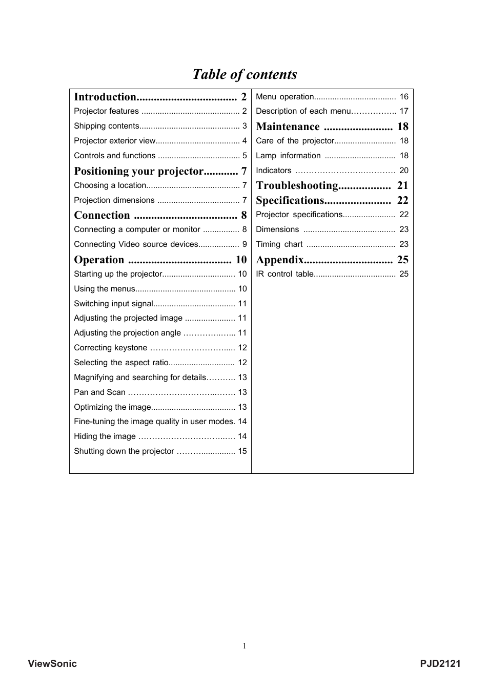 VIEWSONIC PJD2121 VS12617 User Manual | Page 6 / 36