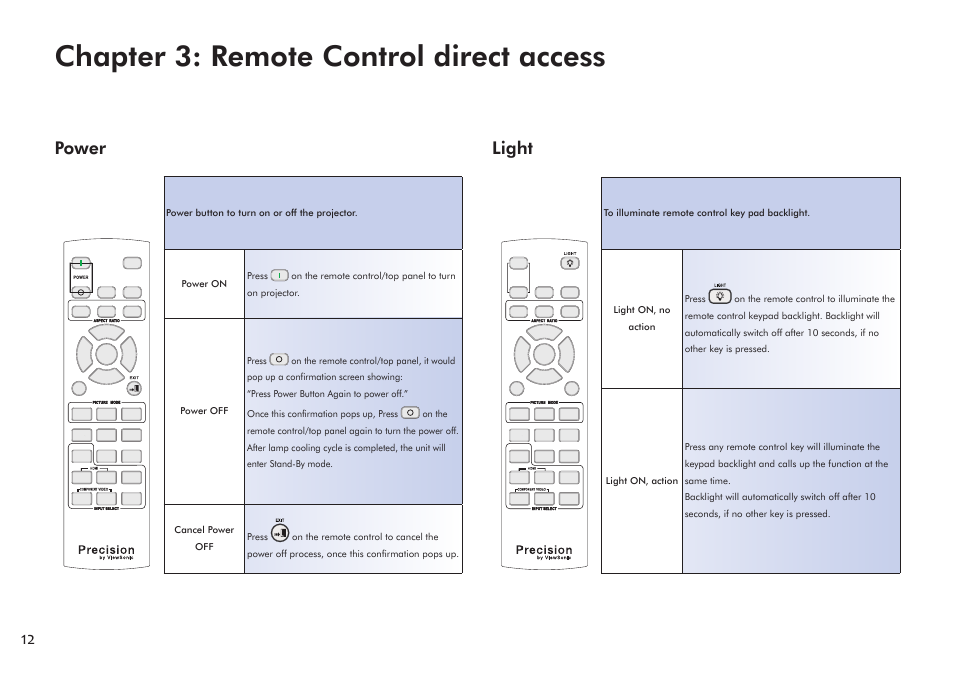 Chapter 3: remote control direct access, Power, Light | VIEWSONIC Precision VS11856 User Manual | Page 16 / 60
