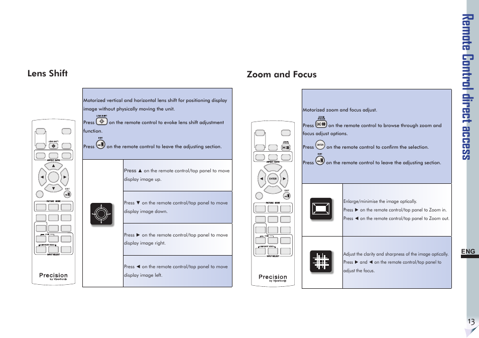 Remote control direct access, Zoom and focus, Lens shift | VIEWSONIC Precision VS11856 User Manual | Page 17 / 60