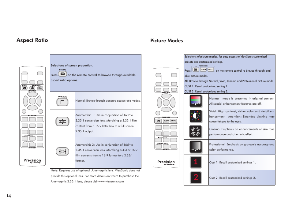 Aspect ratio, Picture modes | VIEWSONIC Precision VS11856 User Manual | Page 18 / 60