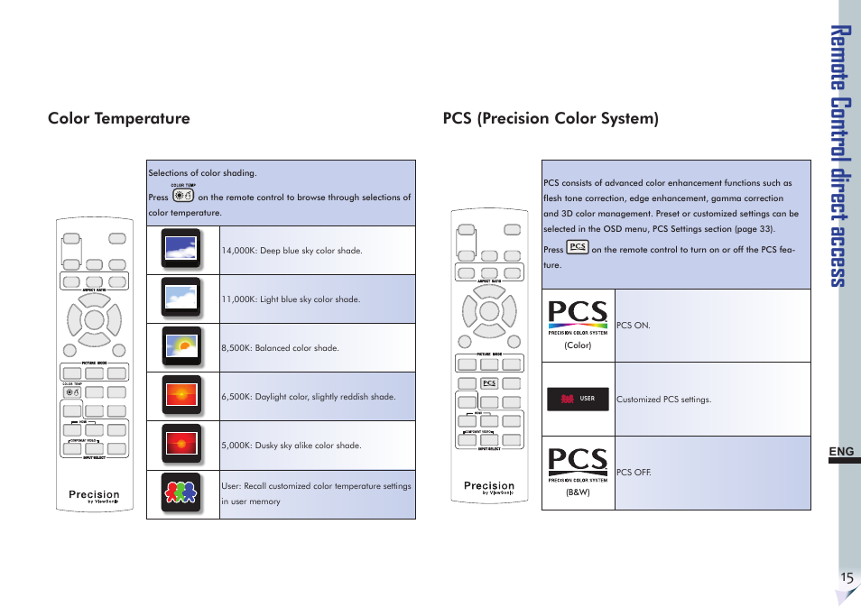 Remote control direct access, Pcs (precision color system), Color temperature | VIEWSONIC Precision VS11856 User Manual | Page 19 / 60