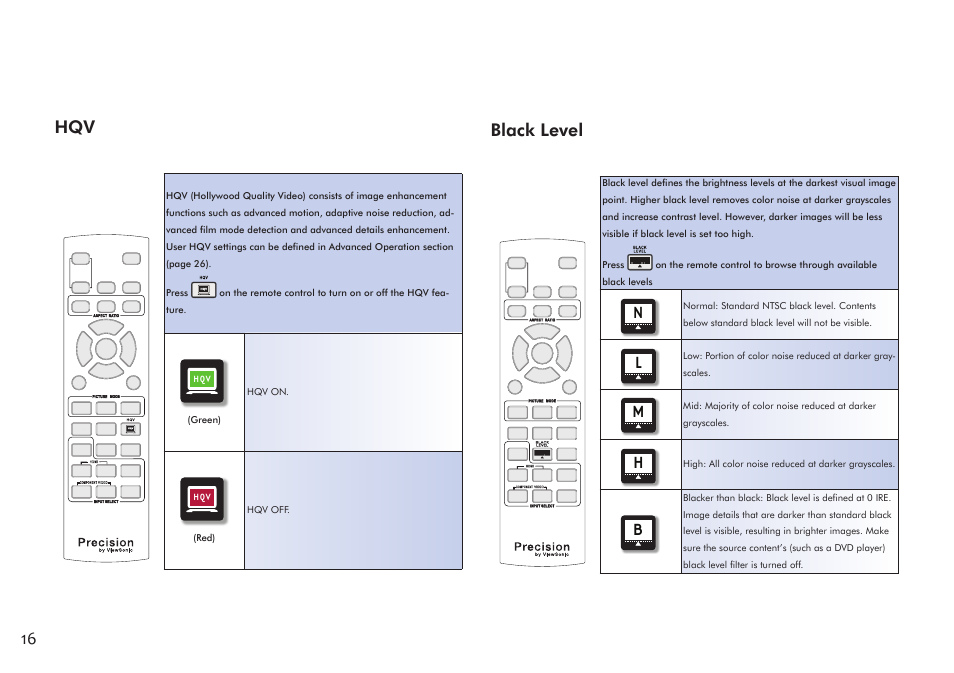 Black level | VIEWSONIC Precision VS11856 User Manual | Page 20 / 60