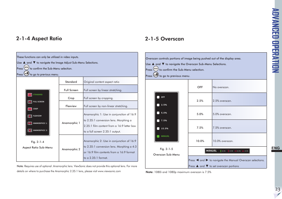 Advanced operation, 1-4 aspect ratio, 1-5 overscan | VIEWSONIC Precision VS11856 User Manual | Page 27 / 60