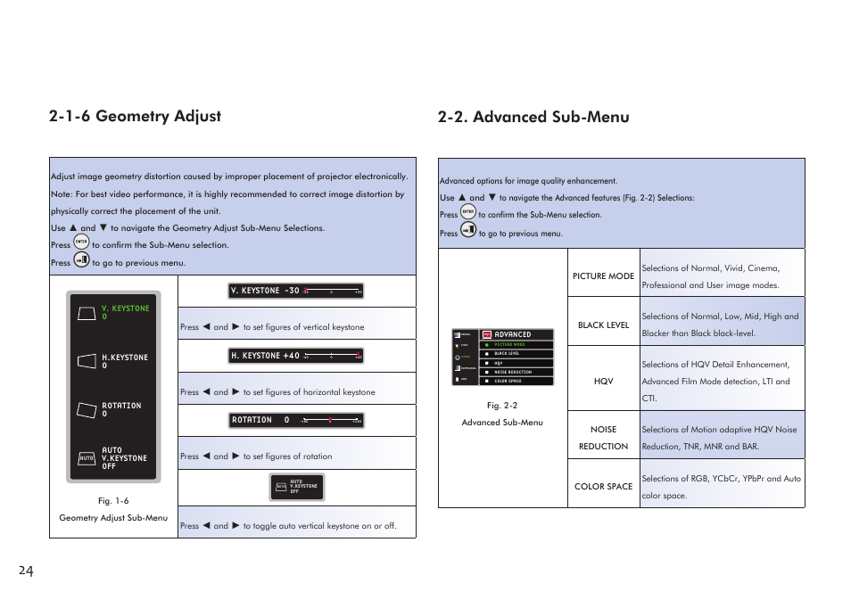 1-6 geometry adjust, 2. advanced sub-menu | VIEWSONIC Precision VS11856 User Manual | Page 28 / 60