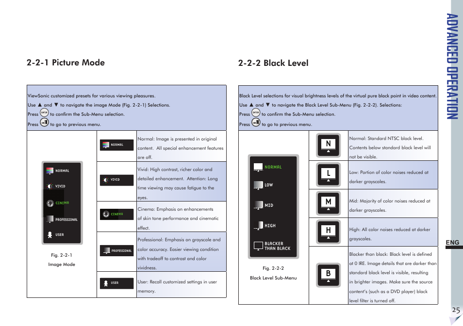 Advanced operation, 2-1 picture mode, 2-2 black level | VIEWSONIC Precision VS11856 User Manual | Page 29 / 60