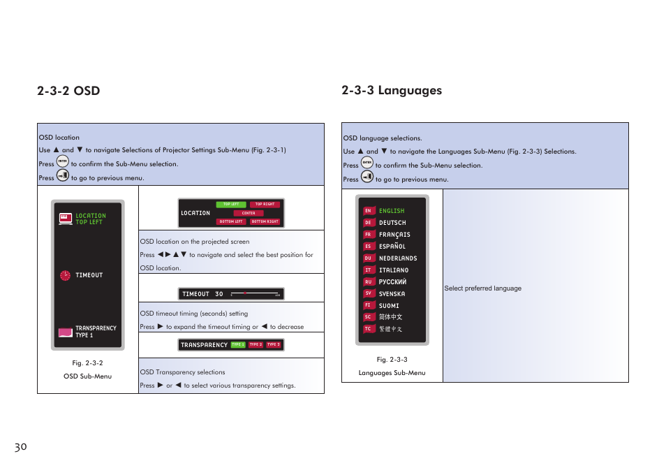0 2-3-2 osd, 3-3 languages | VIEWSONIC Precision VS11856 User Manual | Page 34 / 60