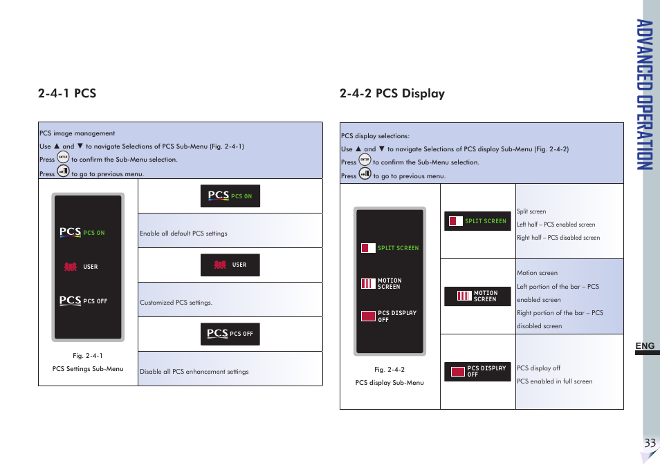 Advanced operation, 4-1 pcs, 4-2 pcs display | VIEWSONIC Precision VS11856 User Manual | Page 37 / 60