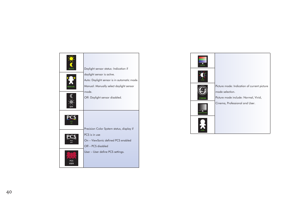 VIEWSONIC Precision VS11856 User Manual | Page 44 / 60