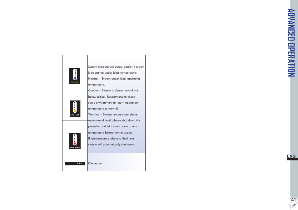 Advanced operation | VIEWSONIC Precision VS11856 User Manual | Page 45 / 60