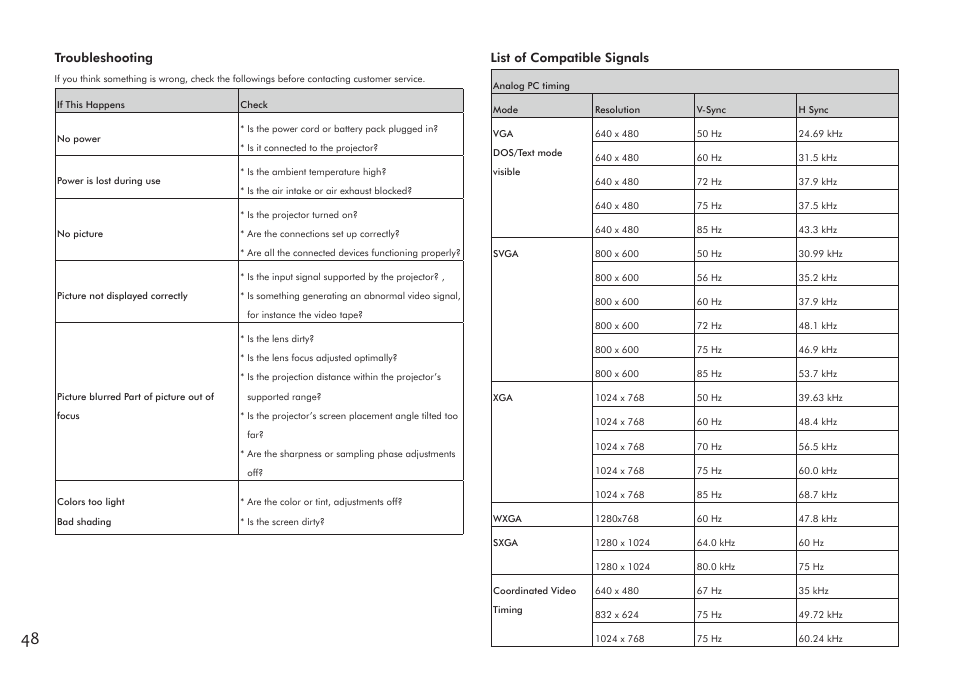 VIEWSONIC Precision VS11856 User Manual | Page 52 / 60