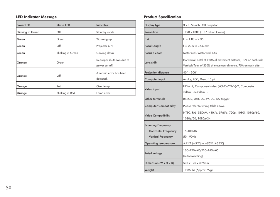 VIEWSONIC Precision VS11856 User Manual | Page 54 / 60