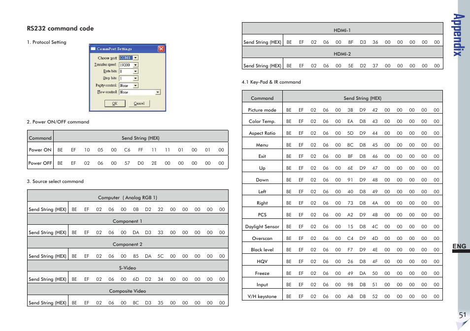 Appendix | VIEWSONIC Precision VS11856 User Manual | Page 55 / 60