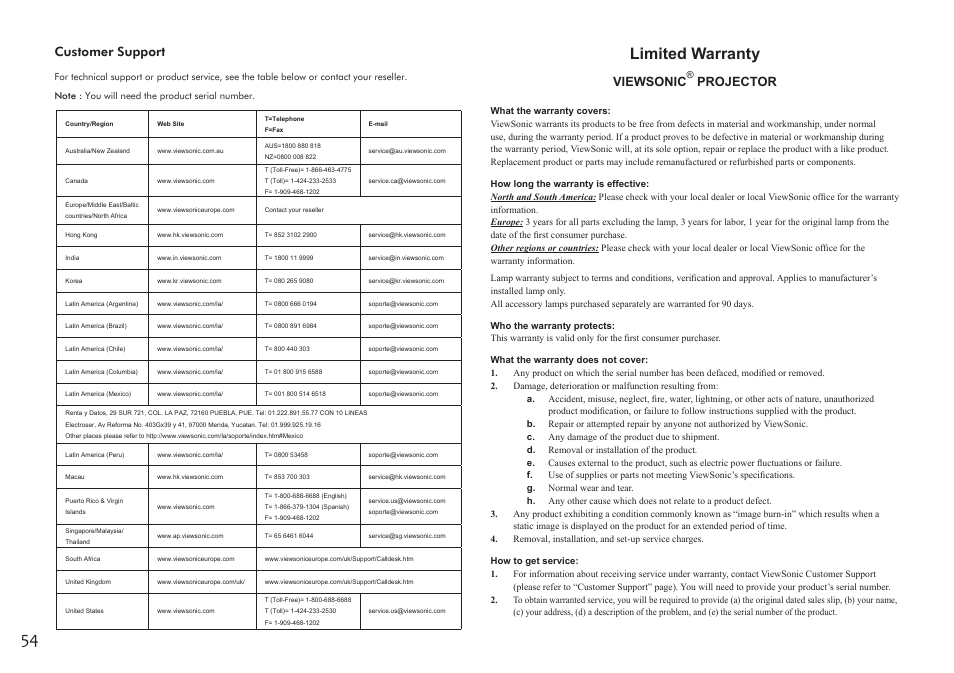 Limited warranty, Viewsonic, Projector | Customer support | VIEWSONIC Precision VS11856 User Manual | Page 58 / 60