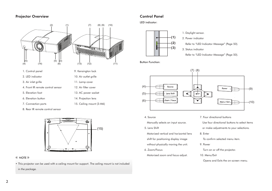 VIEWSONIC Precision VS11856 User Manual | Page 6 / 60