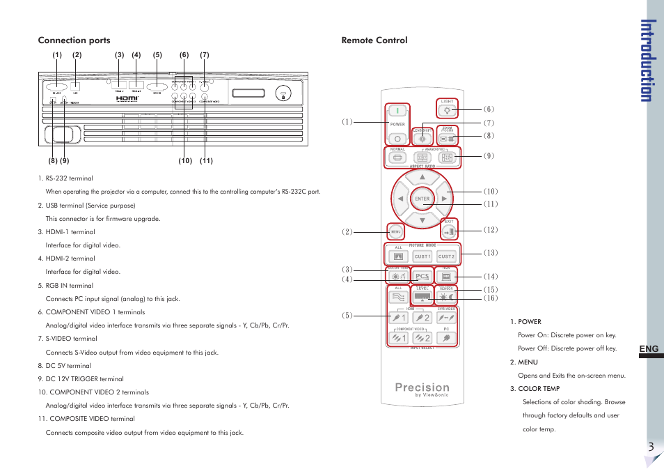 Introduction | VIEWSONIC Precision VS11856 User Manual | Page 7 / 60