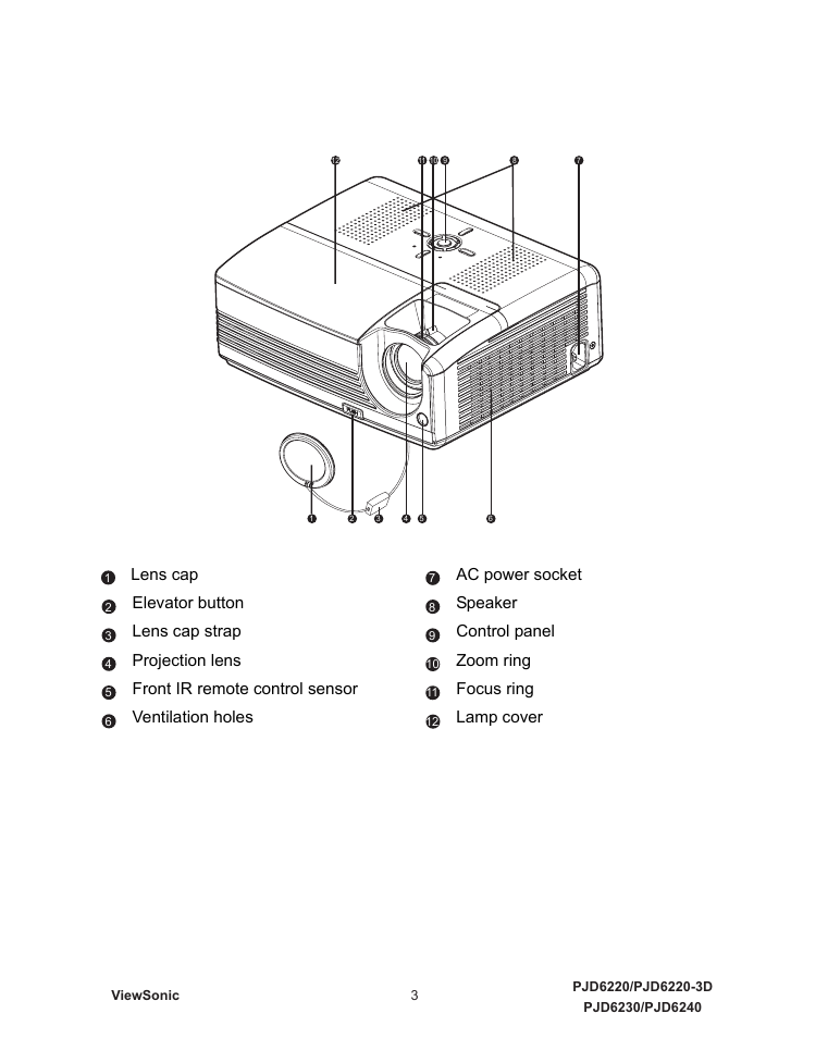 Projector overview, Front view | VIEWSONIC VS11986 User Manual | Page 10 / 55