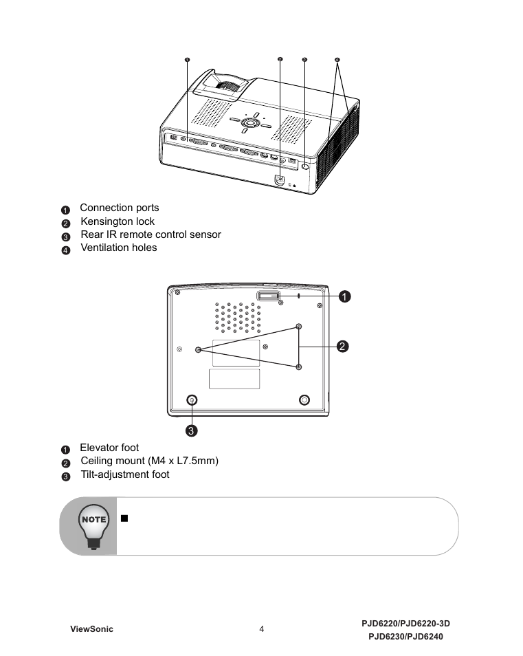 Rear view, Bottom view | VIEWSONIC VS11986 User Manual | Page 11 / 55