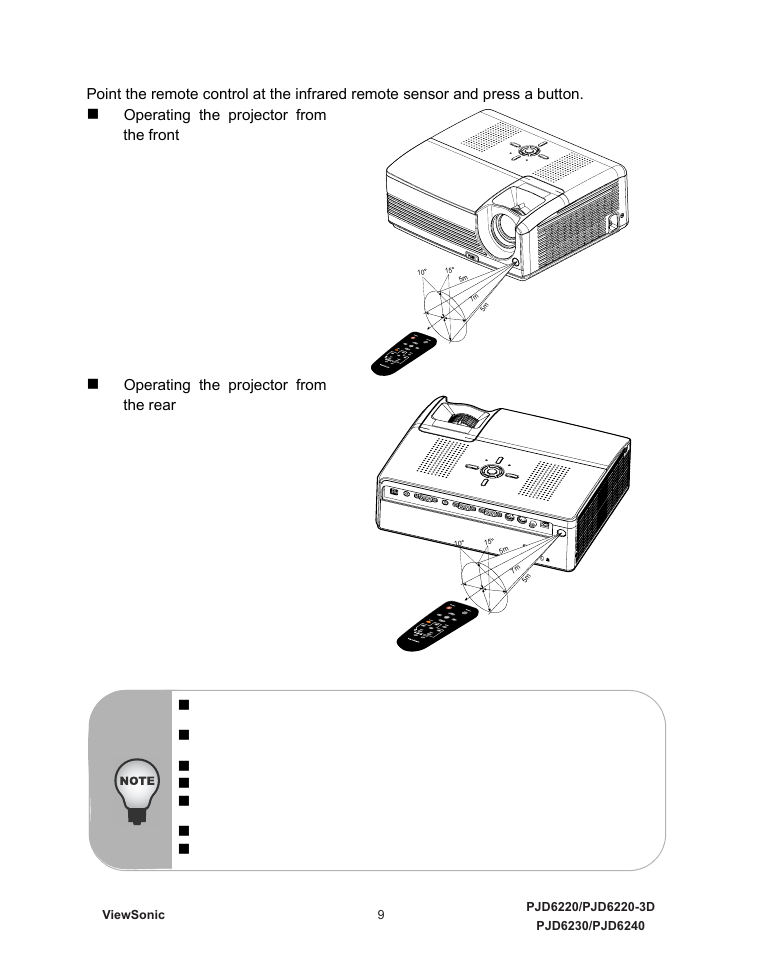 Remote control operation | VIEWSONIC VS11986 User Manual | Page 16 / 55
