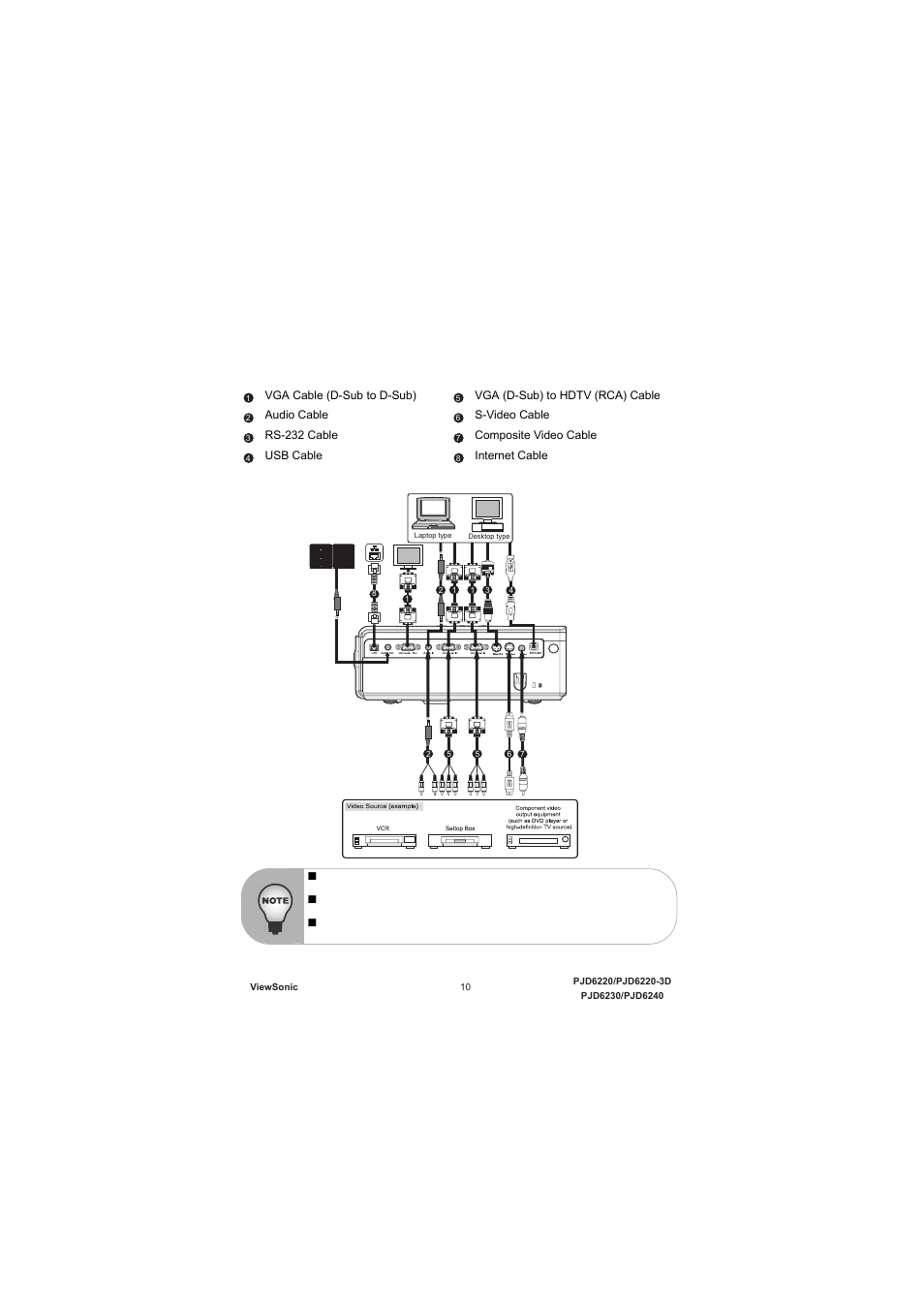 Installation, Connecting the projector | VIEWSONIC VS11986 User Manual | Page 17 / 55