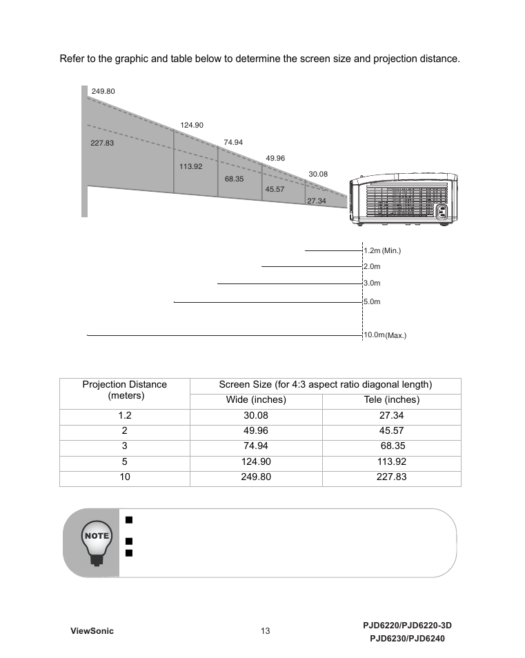Adjusting projection image size | VIEWSONIC VS11986 User Manual | Page 20 / 55