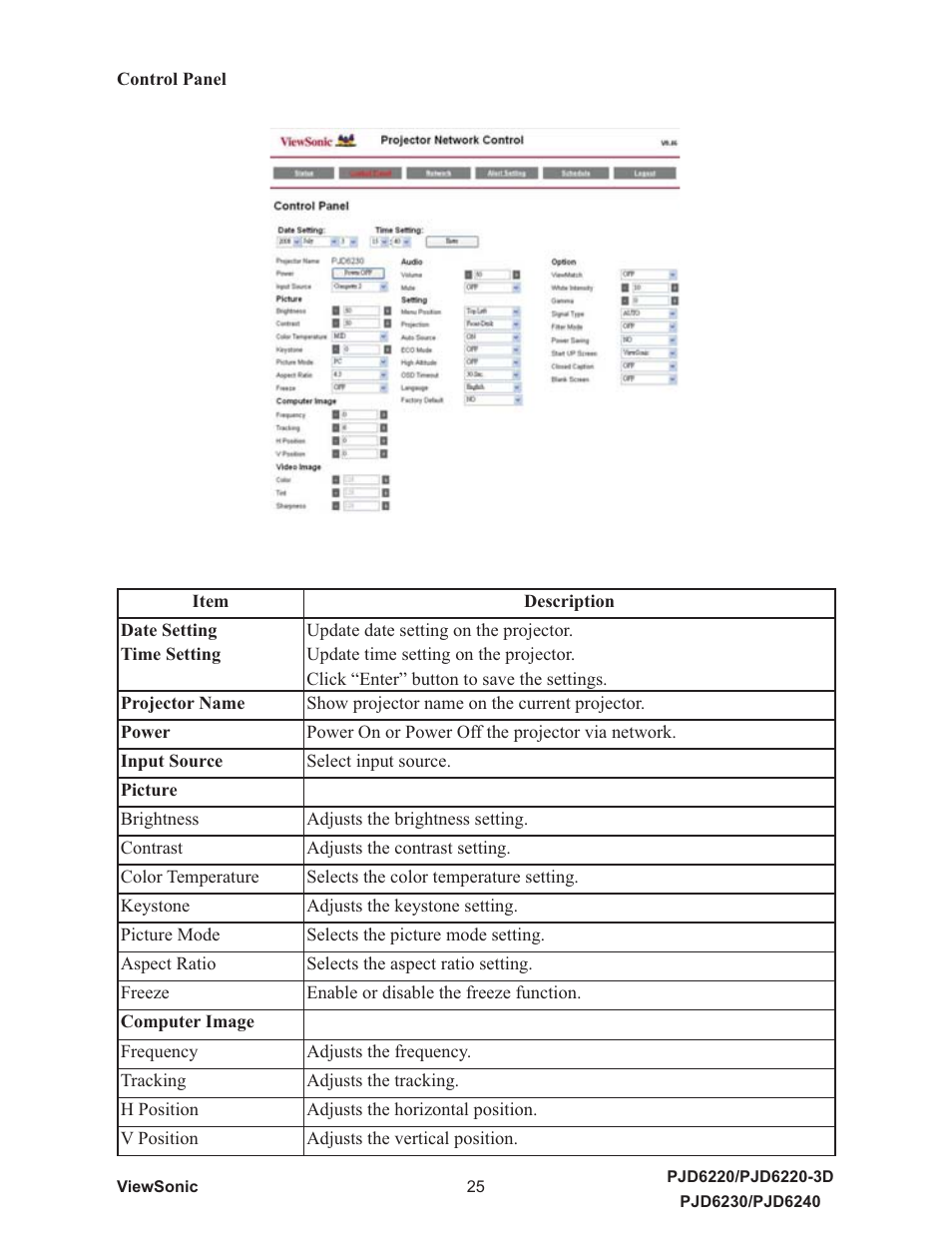 VIEWSONIC VS11986 User Manual | Page 32 / 55