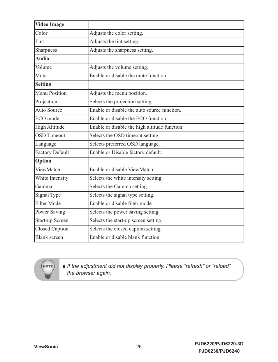 VIEWSONIC VS11986 User Manual | Page 33 / 55