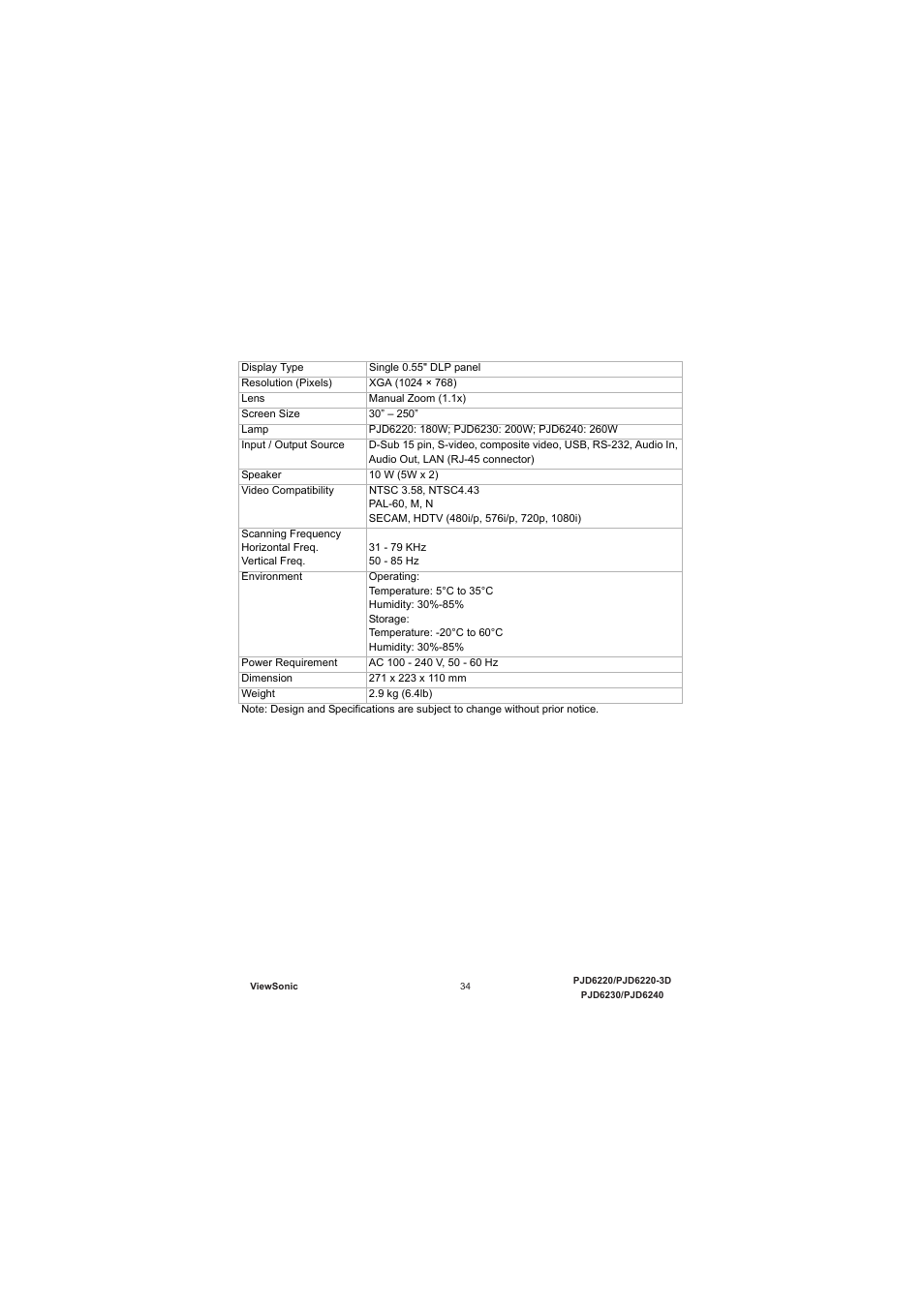 Specifications | VIEWSONIC VS11986 User Manual | Page 41 / 55
