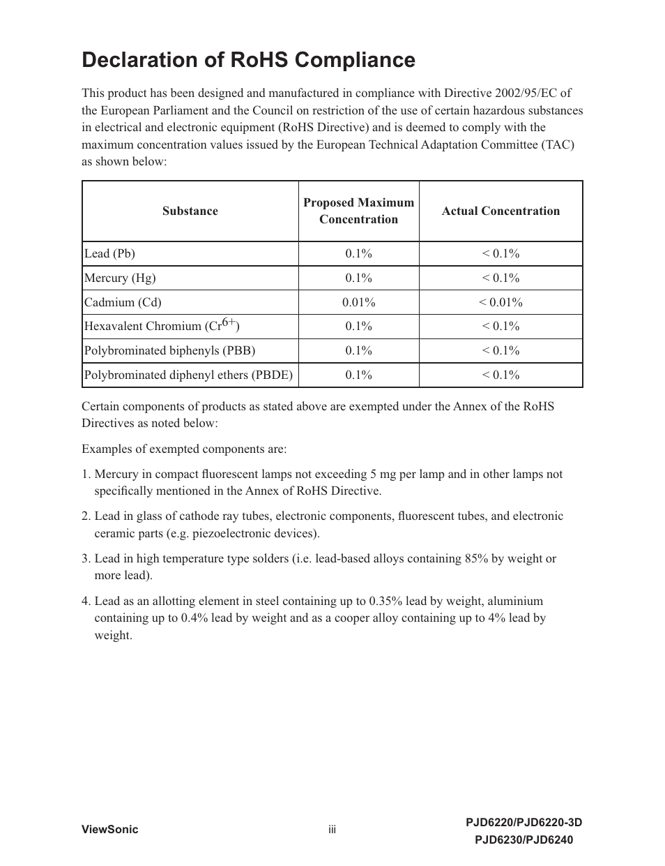 Declaration of rohs compliance | VIEWSONIC VS11986 User Manual | Page 6 / 55