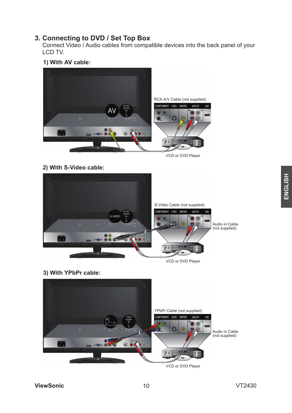 Connecting to dvd / set top box, 2) with s-video cable, 3) with ypbpr cable | VIEWSONIC VS12464-1G User Manual | Page 12 / 26